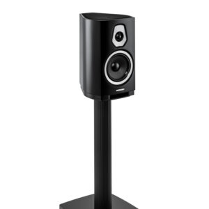 SONETTO II